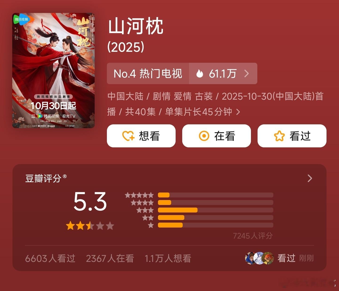 山河枕豆瓣评分开分5.3分，播放量血扑+口碑血崩[doge]​​​