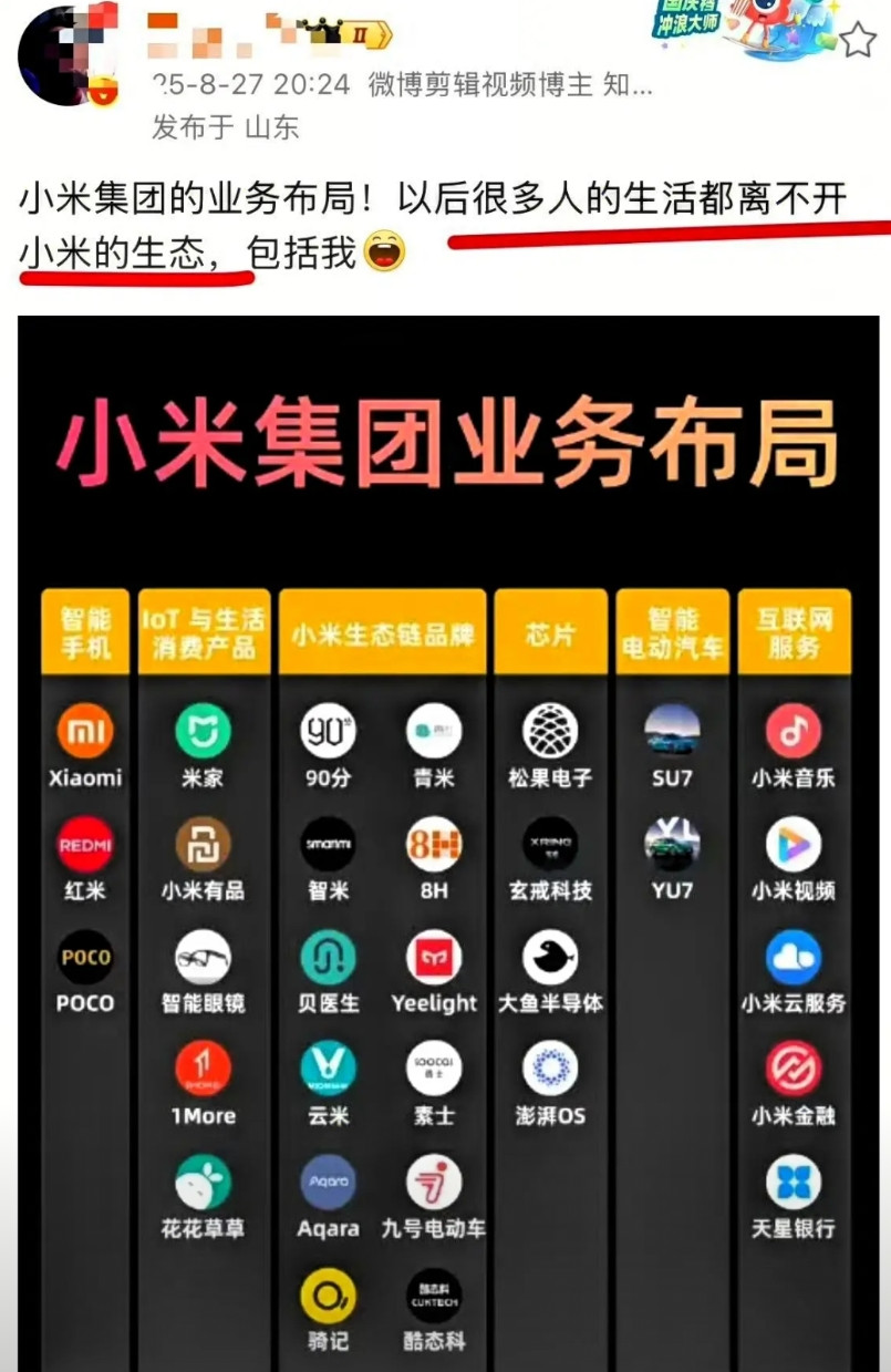 雷军：不装了摊牌了。小米的业务已经在数码家电，高科技领域都取得了不小的成果，