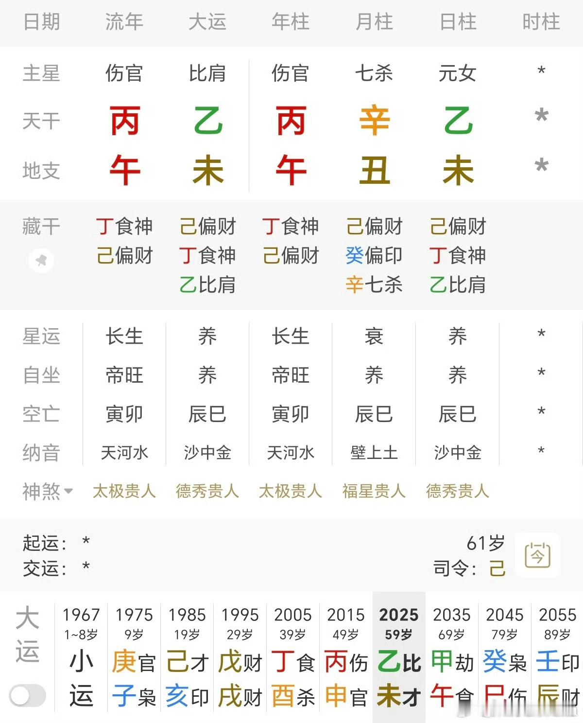 王祖贤复出王祖贤宁移白首之心，重上影视，这个确实有些意外了。​​​