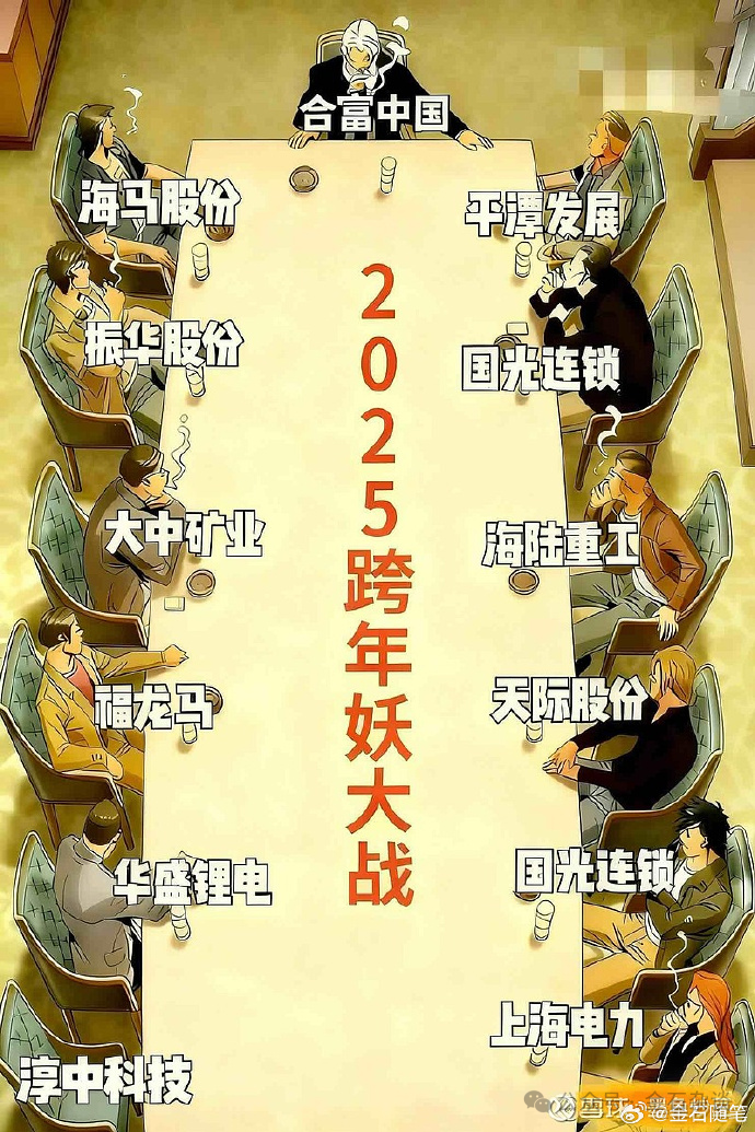 股民疯狂! 玄学炒股已疯癫, 炒名字成热潮, 华夏幸福、孚日股份已刷屏