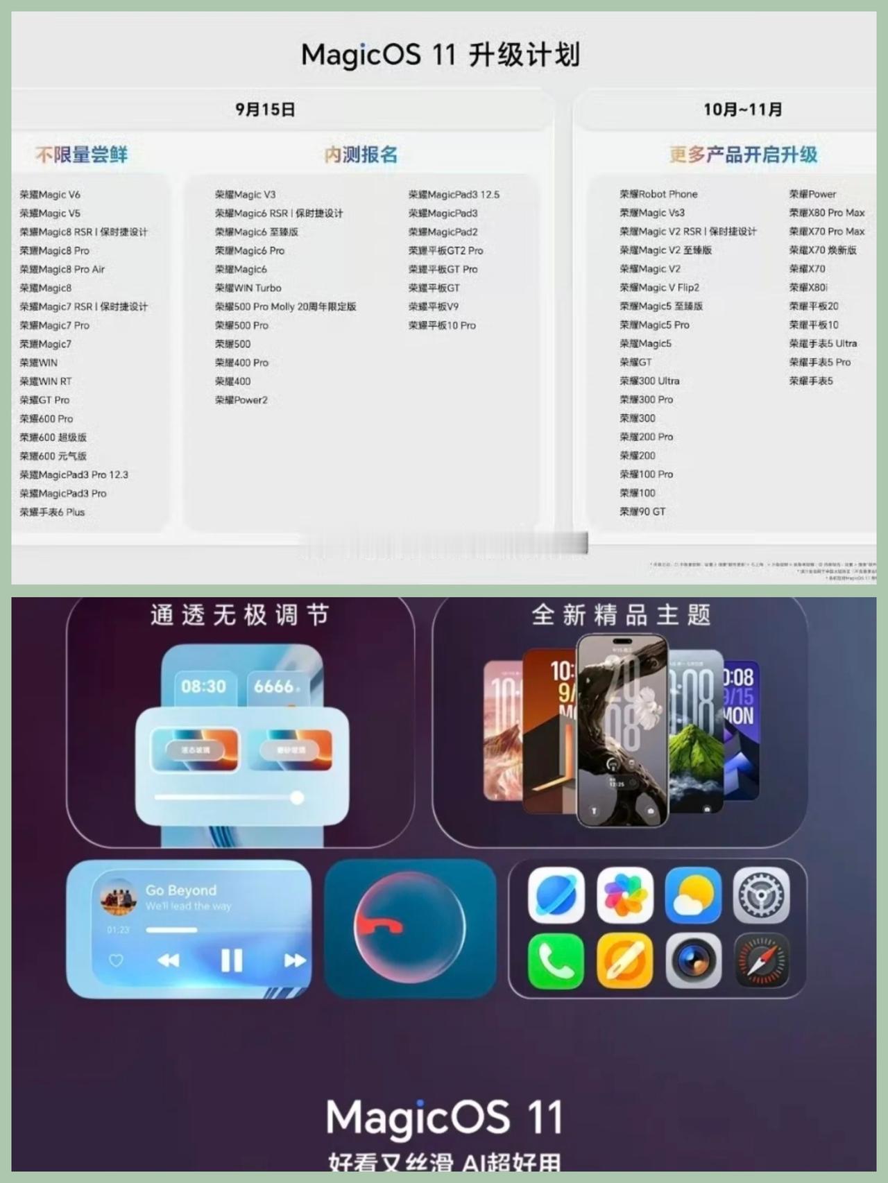 MagicOS11的升级名单一出，荣耀老用户们的心情，怕是几家欢喜几家愁。M