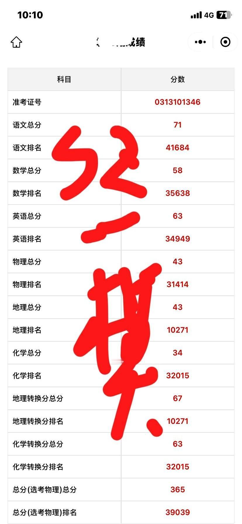 儿子高考成绩出来了，两天了，心里还是无法平静。当初一模后孩子突然说要补习，全
