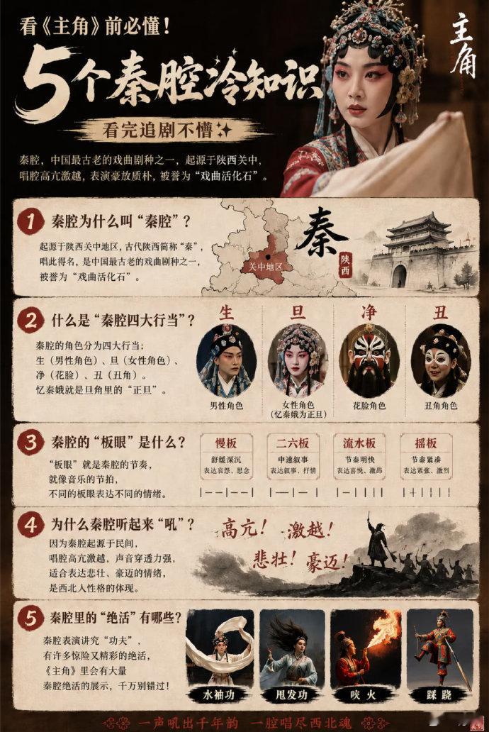 终于见识到秦腔有多出圈万万没想到一部电视剧能带动千年秦腔破圈，《主角》把秦腔的美