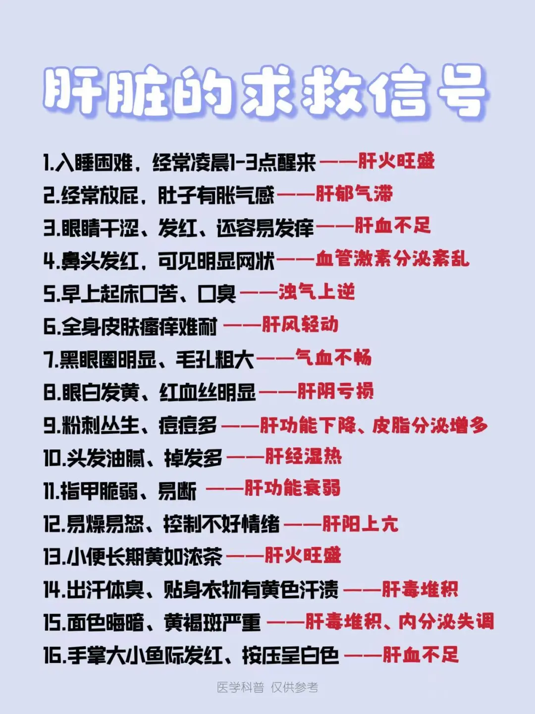 肝脏的求救信号！快点看过来！