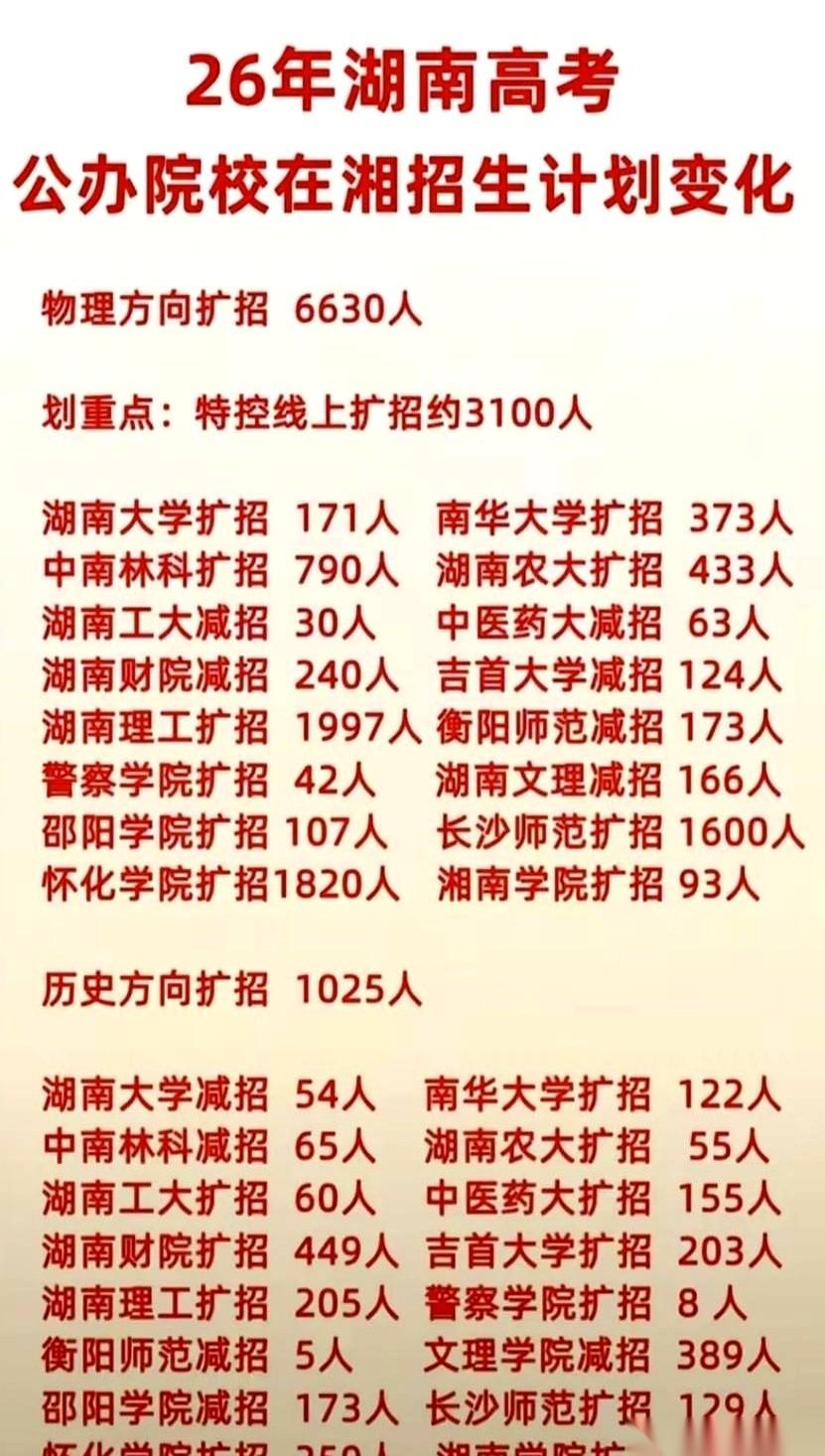 查到分的那一秒，是不是手都在抖？听我一句劝，现在立刻、马上，把你死盯着的那个“