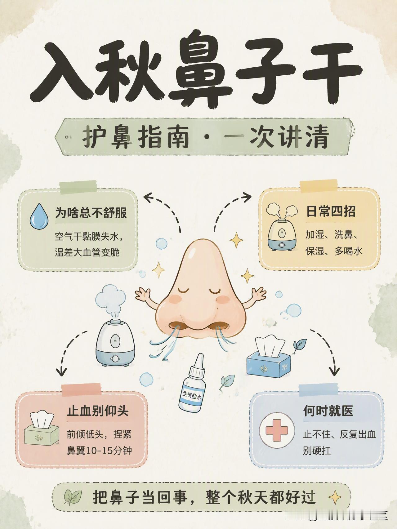国庆一过，降温说来就来，空气也一下子变干了。最近总听人说：鼻子干、鼻子里结痂、一