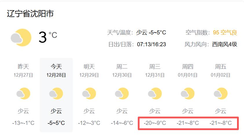 沈阳冰雪经济40天大决战！最冷的季节终于到了，预计元旦前后，沈阳天气很冷，最高温