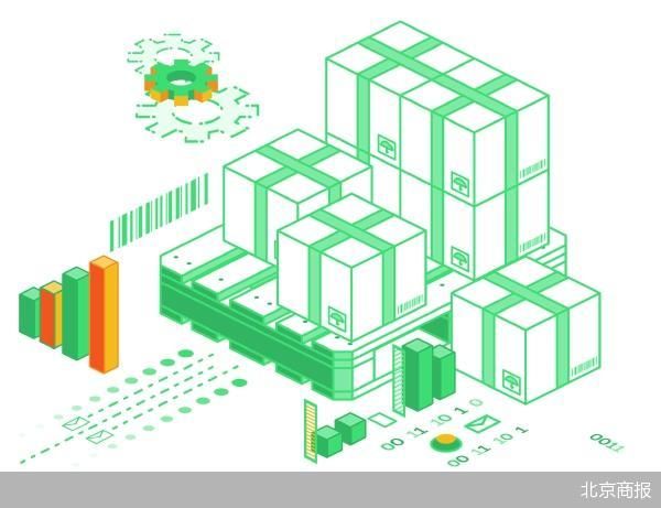 德邦退市背后: 资本难再青睐快递