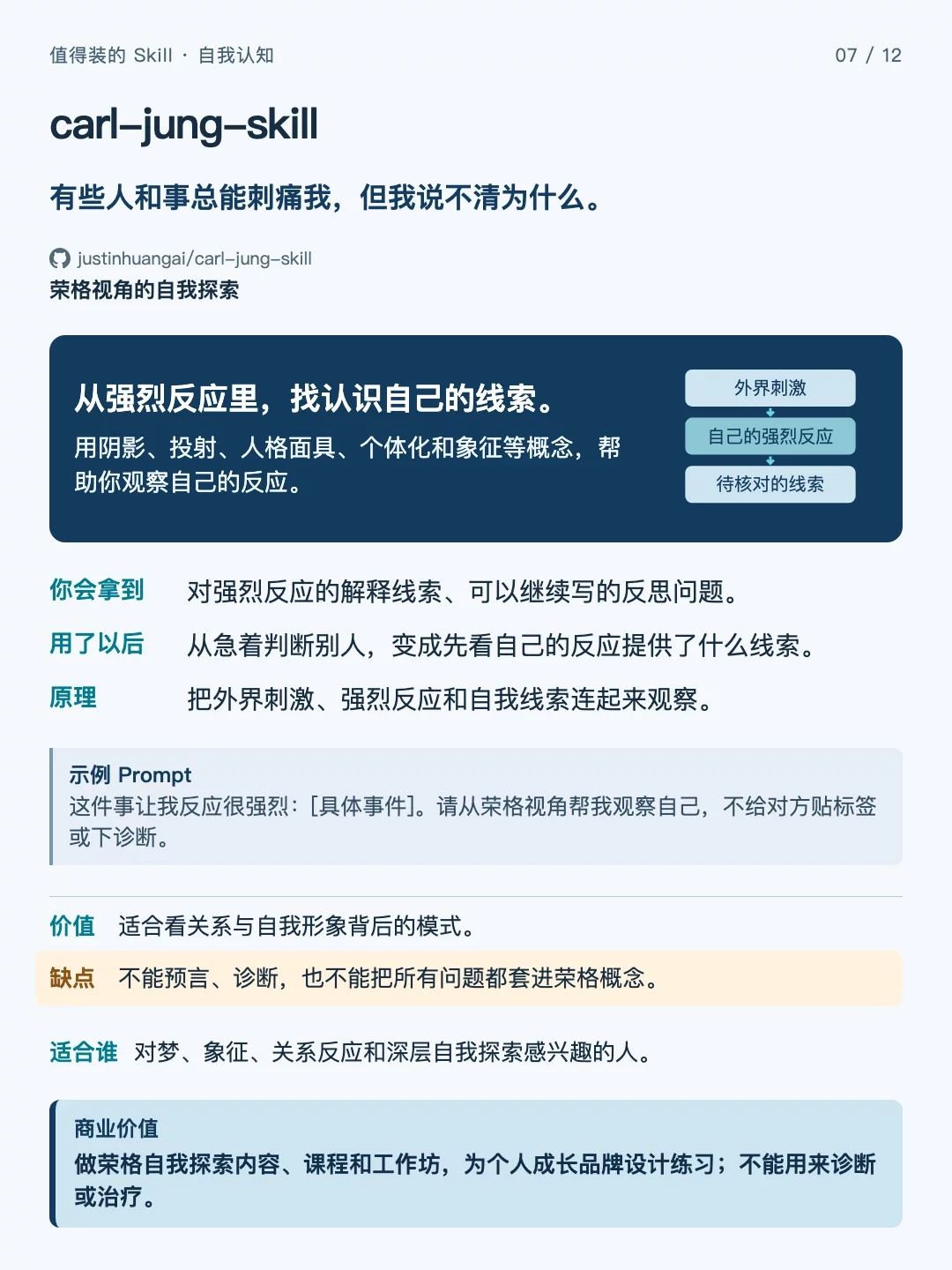 用AI找优势！你的哪些本事能做成一门生意？#HowIAI##创业#​