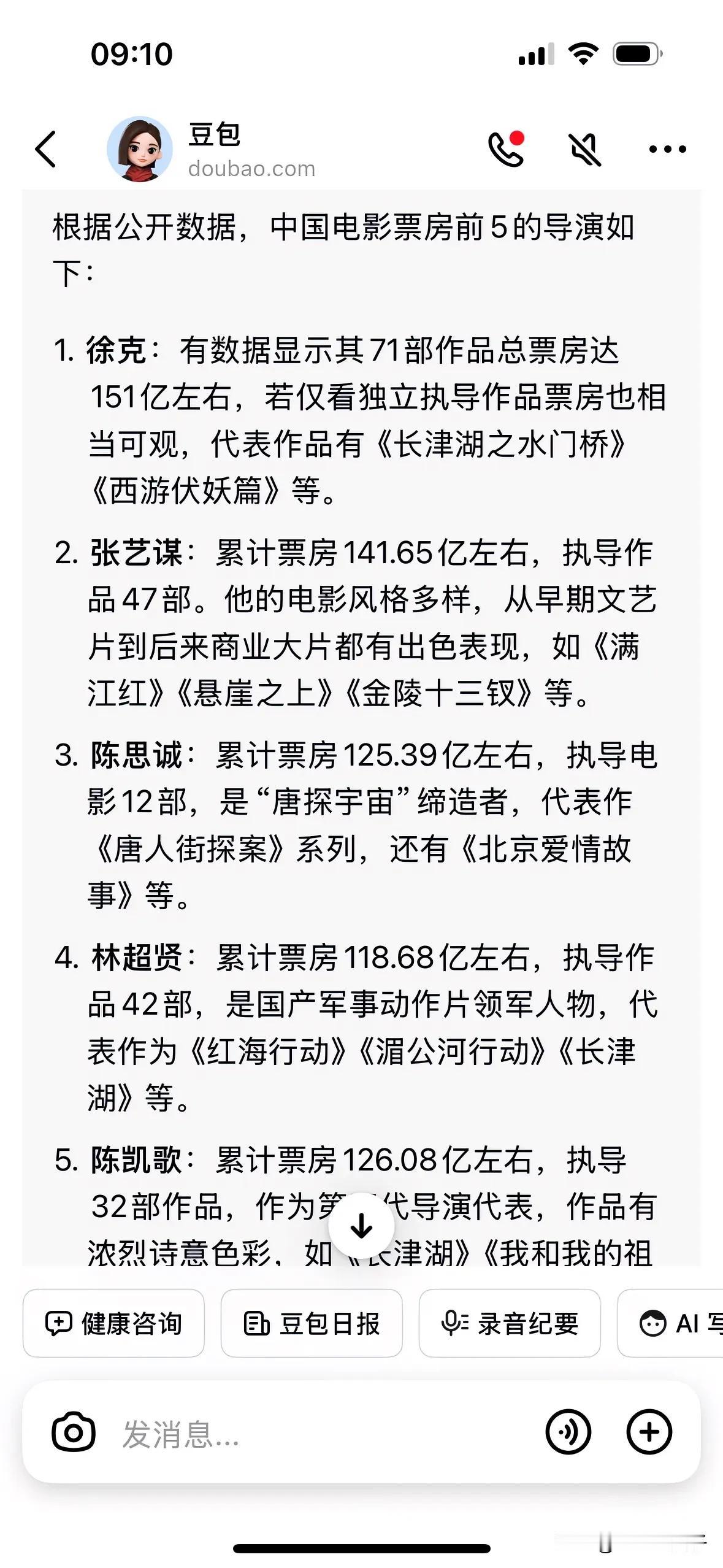 干了一辈子电影导演，不如别人一部导演电影中国电影导演界的神话被一次次的打破，