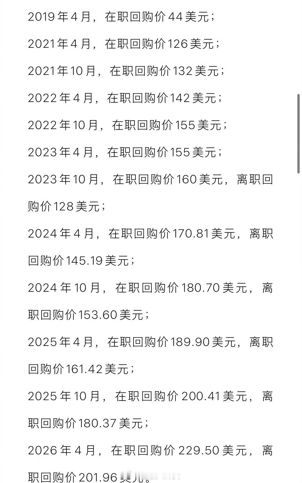 抖音集团期权回购又涨了