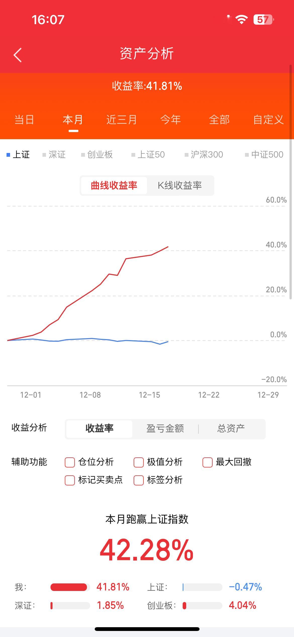 12月17日周三热门人气股明日看点中钨高新：结构走强，上行开启天际股份：回