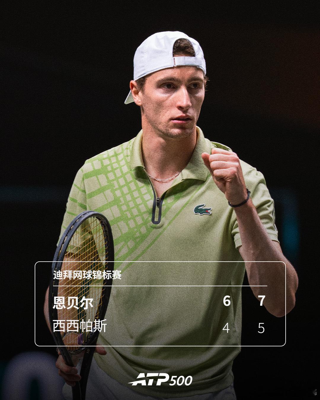 卫冕冠军首战出局💣ATP500迪拜网球锦标赛男单首轮，恩贝尔6-47-5将