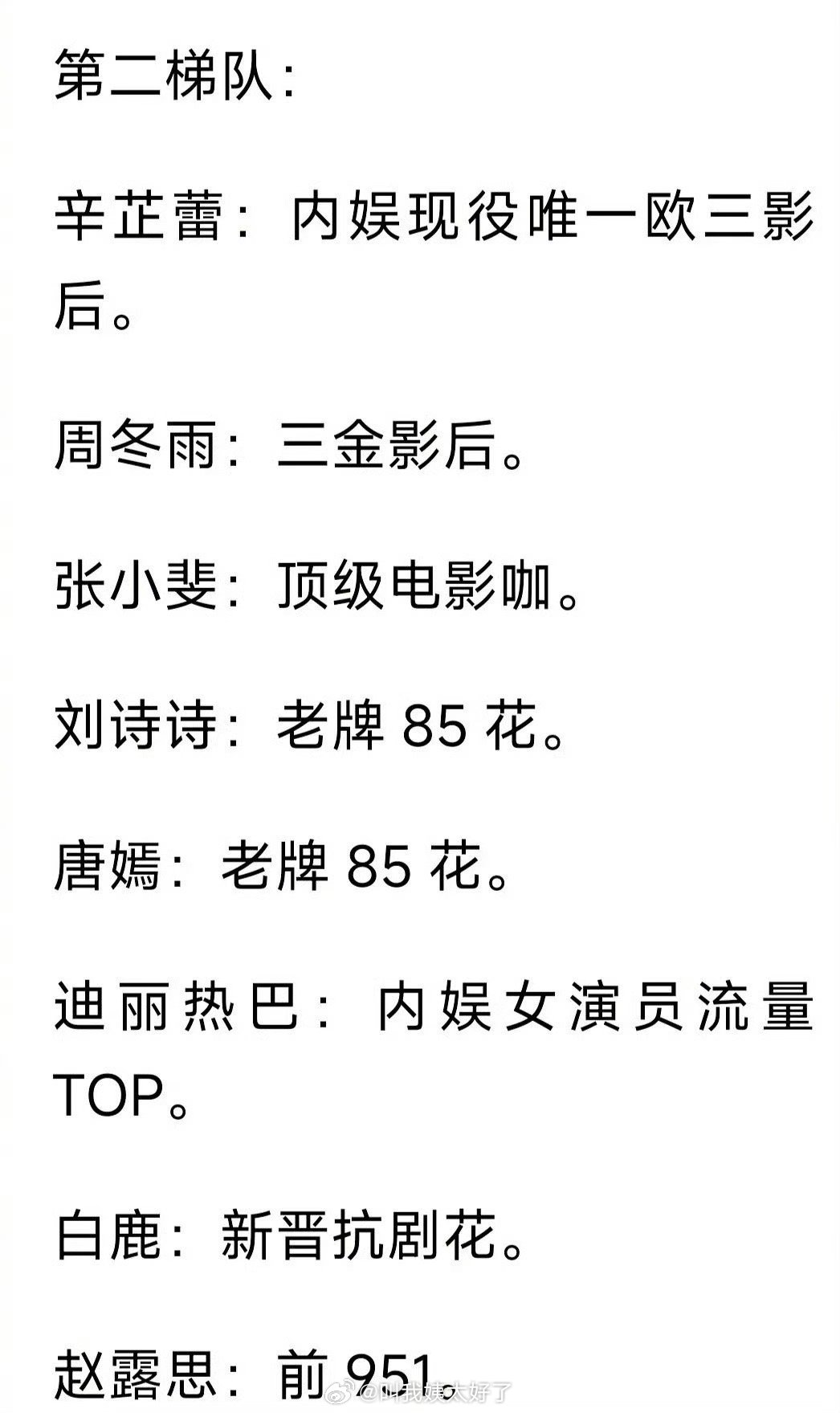 现阶段内娱女星排行🈶，大家感觉客观吗？​​​