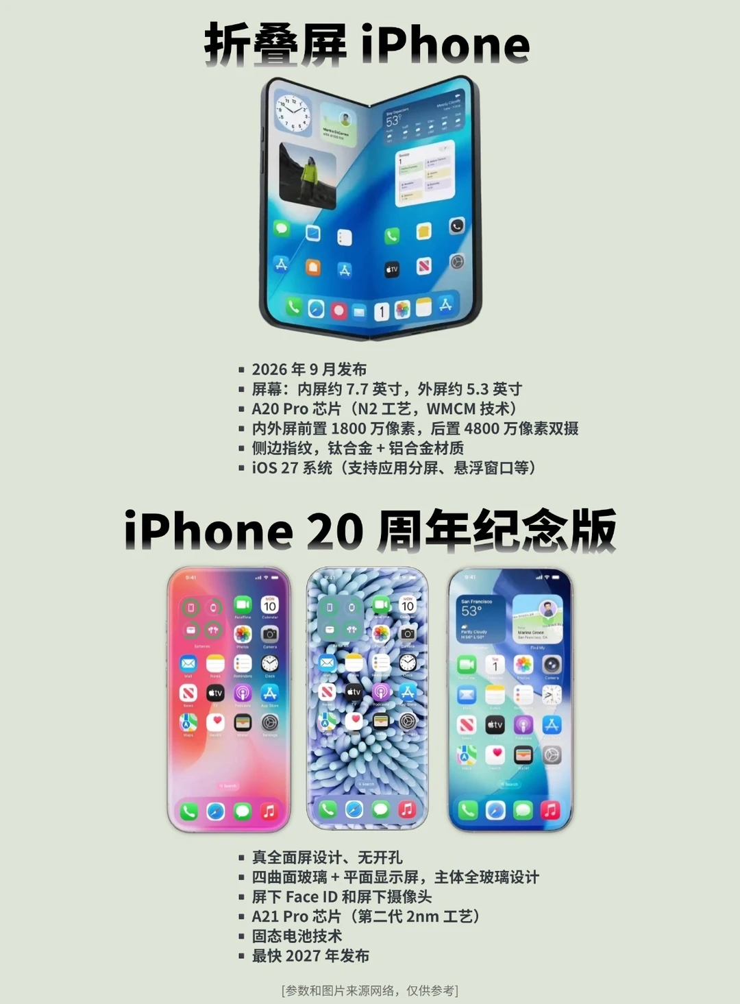 再等等，iPhone史上大规模产品革新来了！