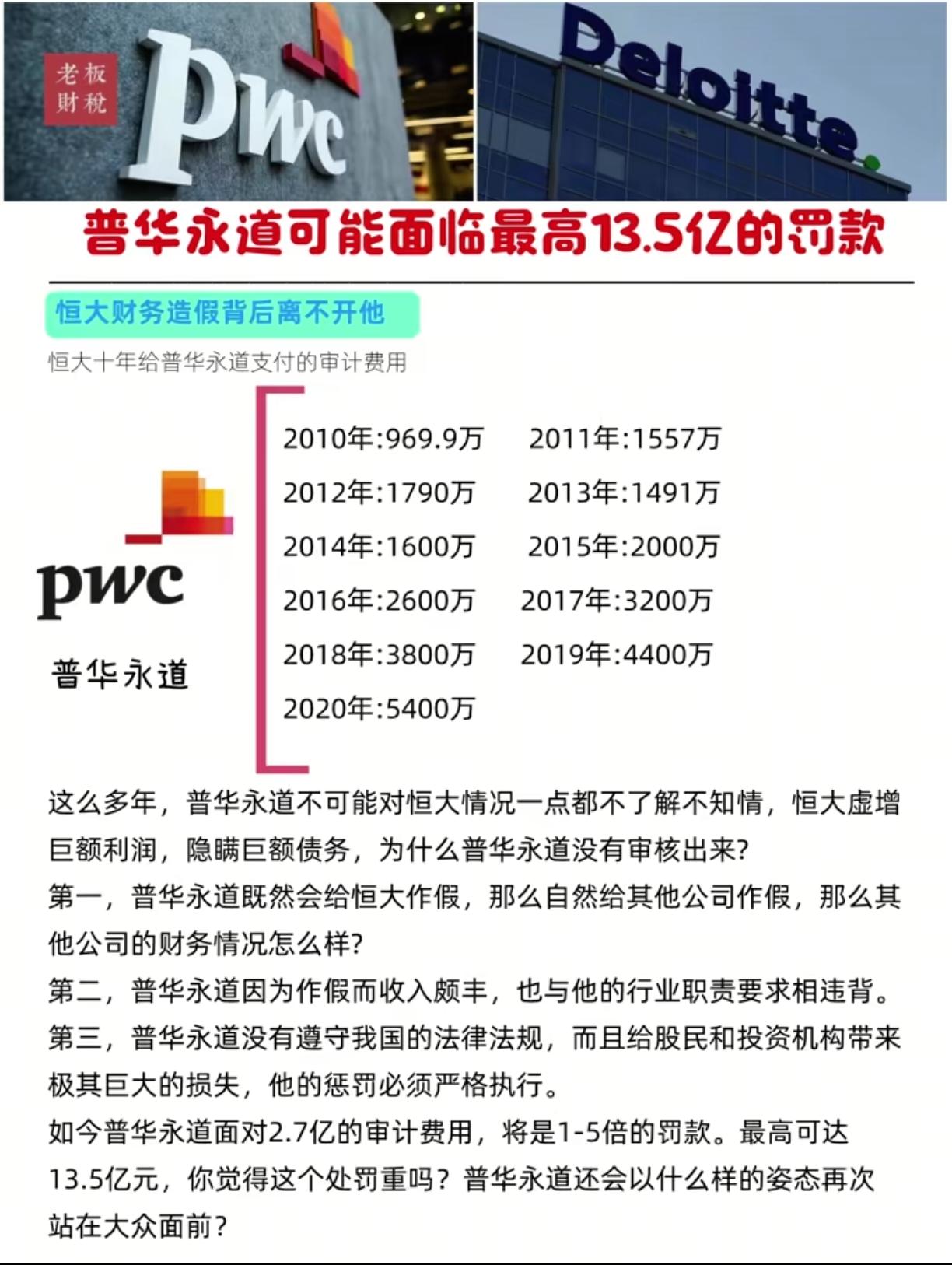 恒大破产了，许家印也被判无期徒刑了，现在大家都好奇，帮他们做假账的普华永道到底有