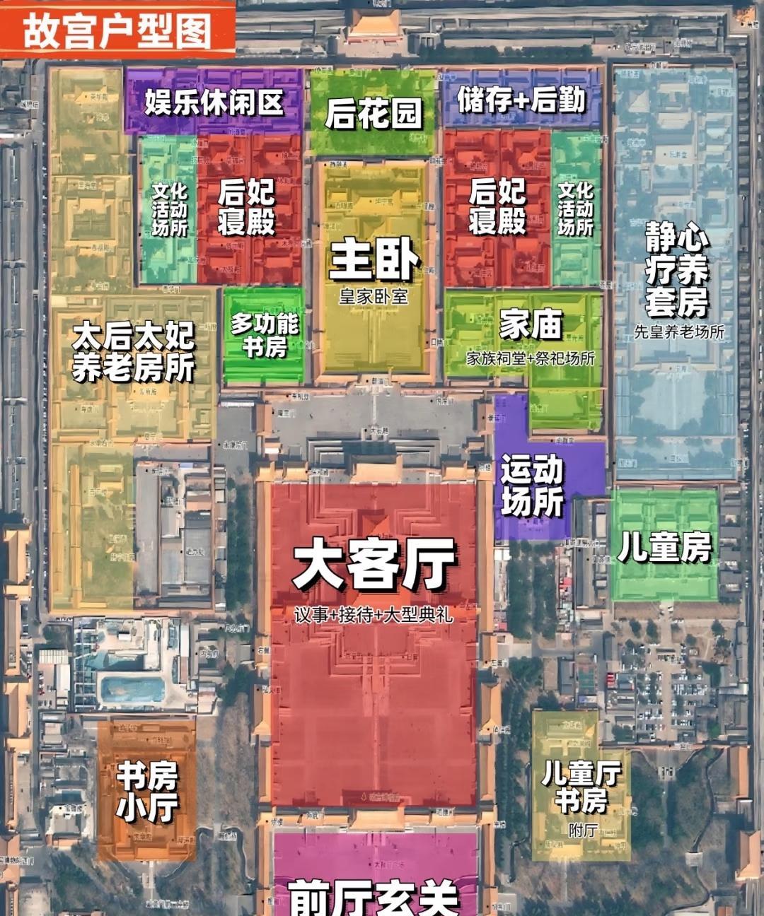 故宫户型图