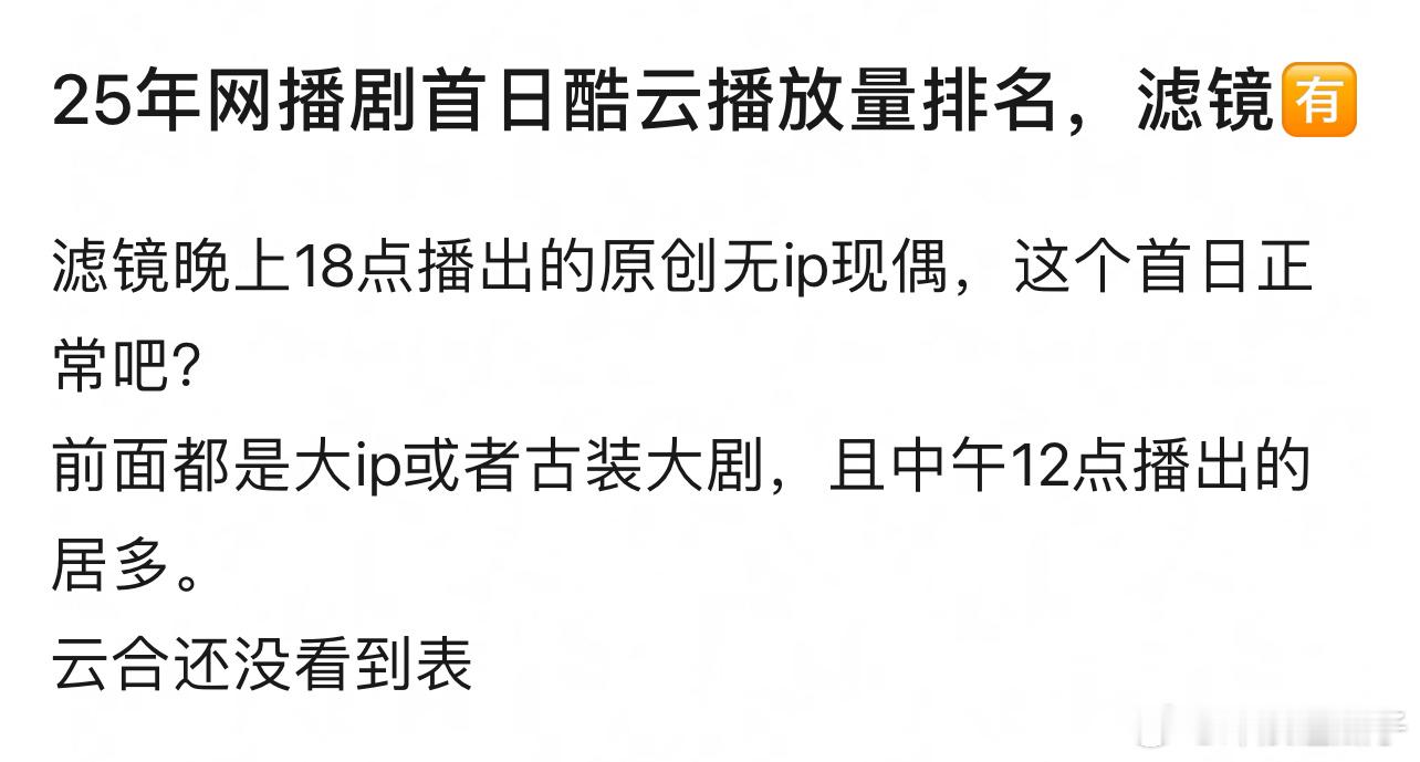 男主独播没有超过2000的剧，首日也在预料之内