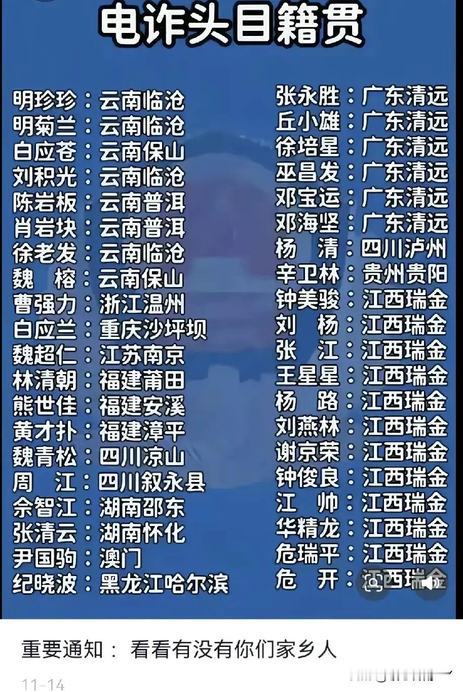 网传电诈头目籍贯清单曝光，这些地区成重灾区？刷到一份网传的电诈头目籍贯清单，