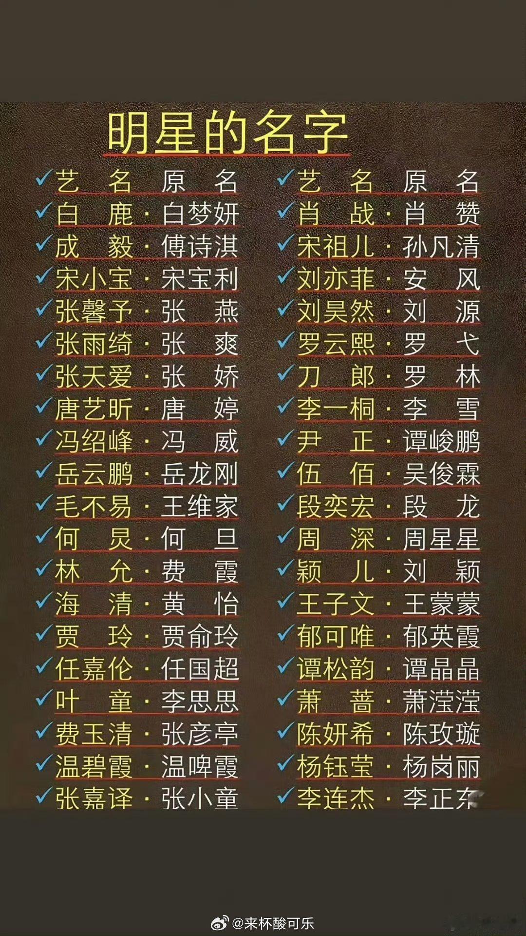 不看艺名能认出几个？