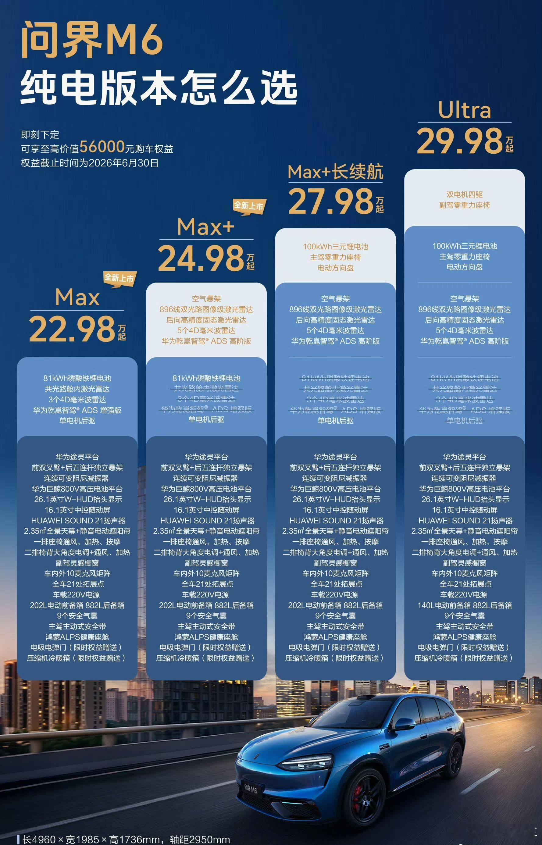 当体验ADS5之后，一定会觉得现在这个价格买智驾真的太划算了。。。尤其是以新出