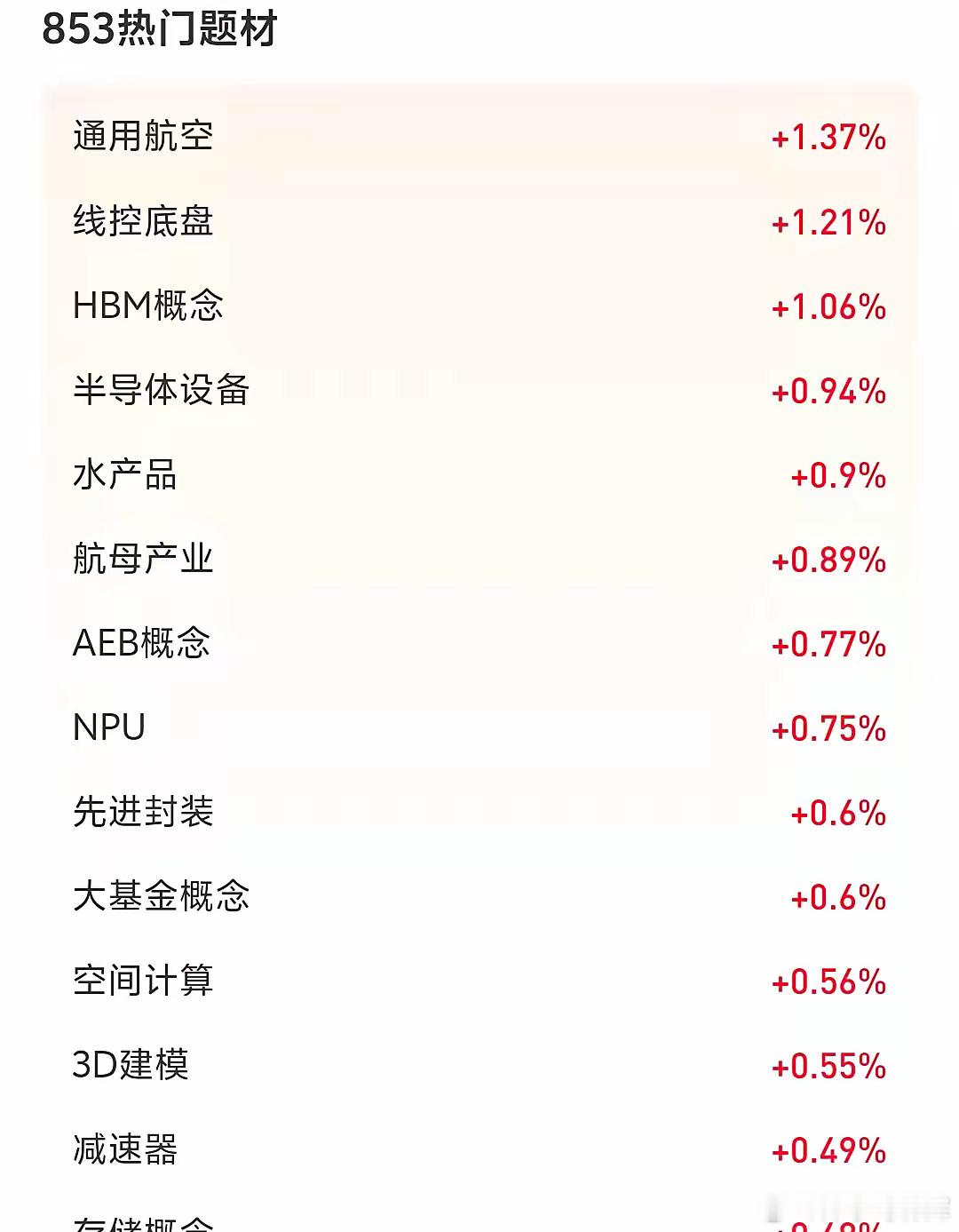 股息率5%，相对的比较稳定，已经稳定了一年，稳定了两年，稳定了三年，稳定了四年，