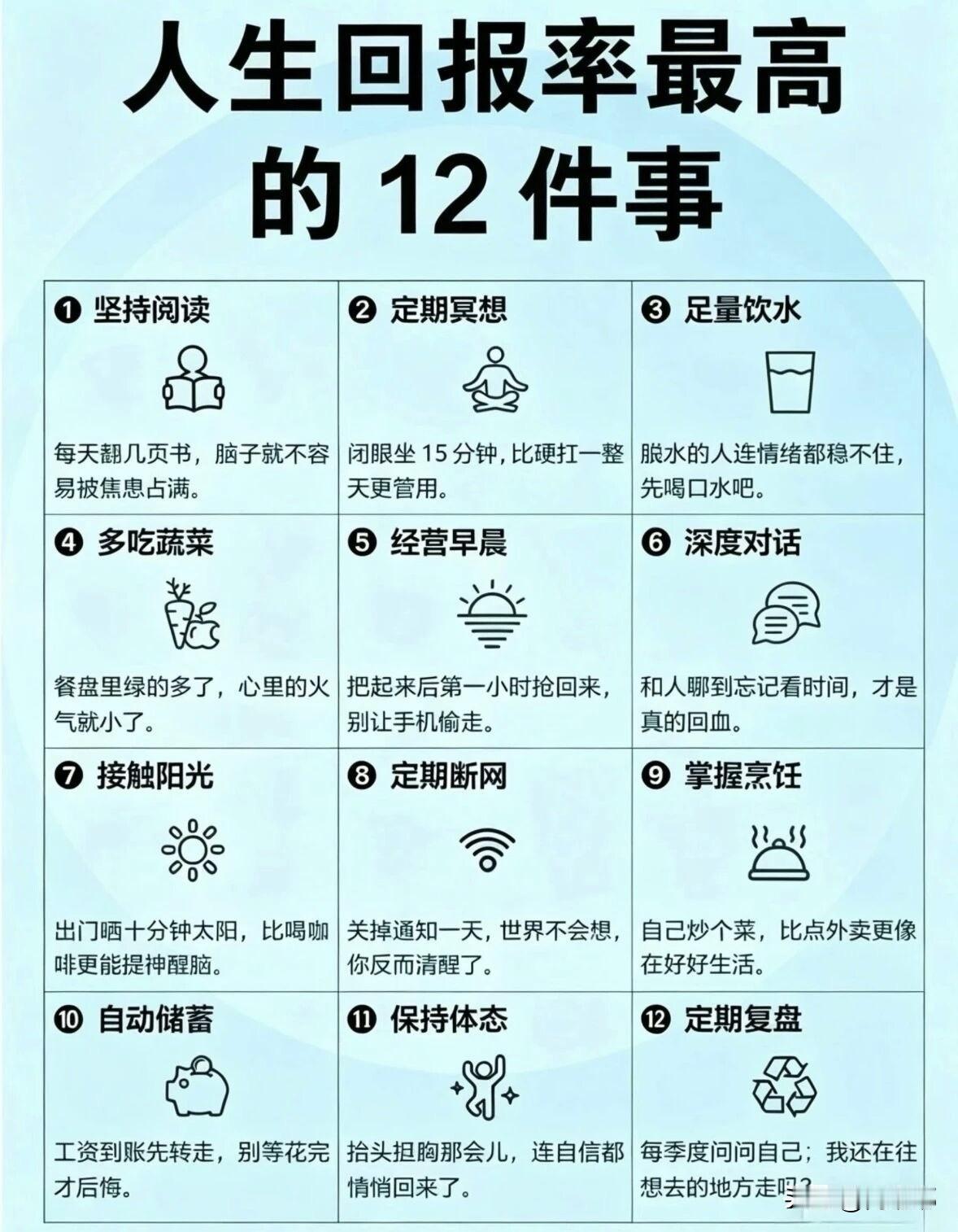 人生回报率最高的12件事。[祈祷]其实这个问题我想了很久，到底做什么事，投入的时