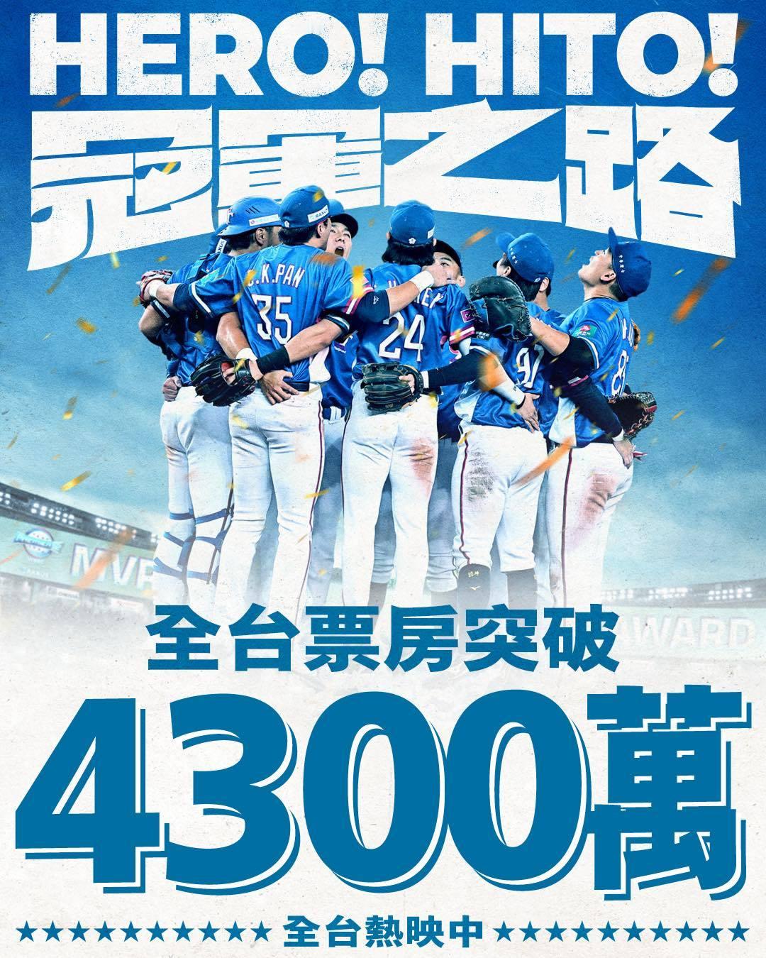 2025年第2周台湾票房：1.《阿凡达3》四连冠，累计票房破4亿新台币；2.《