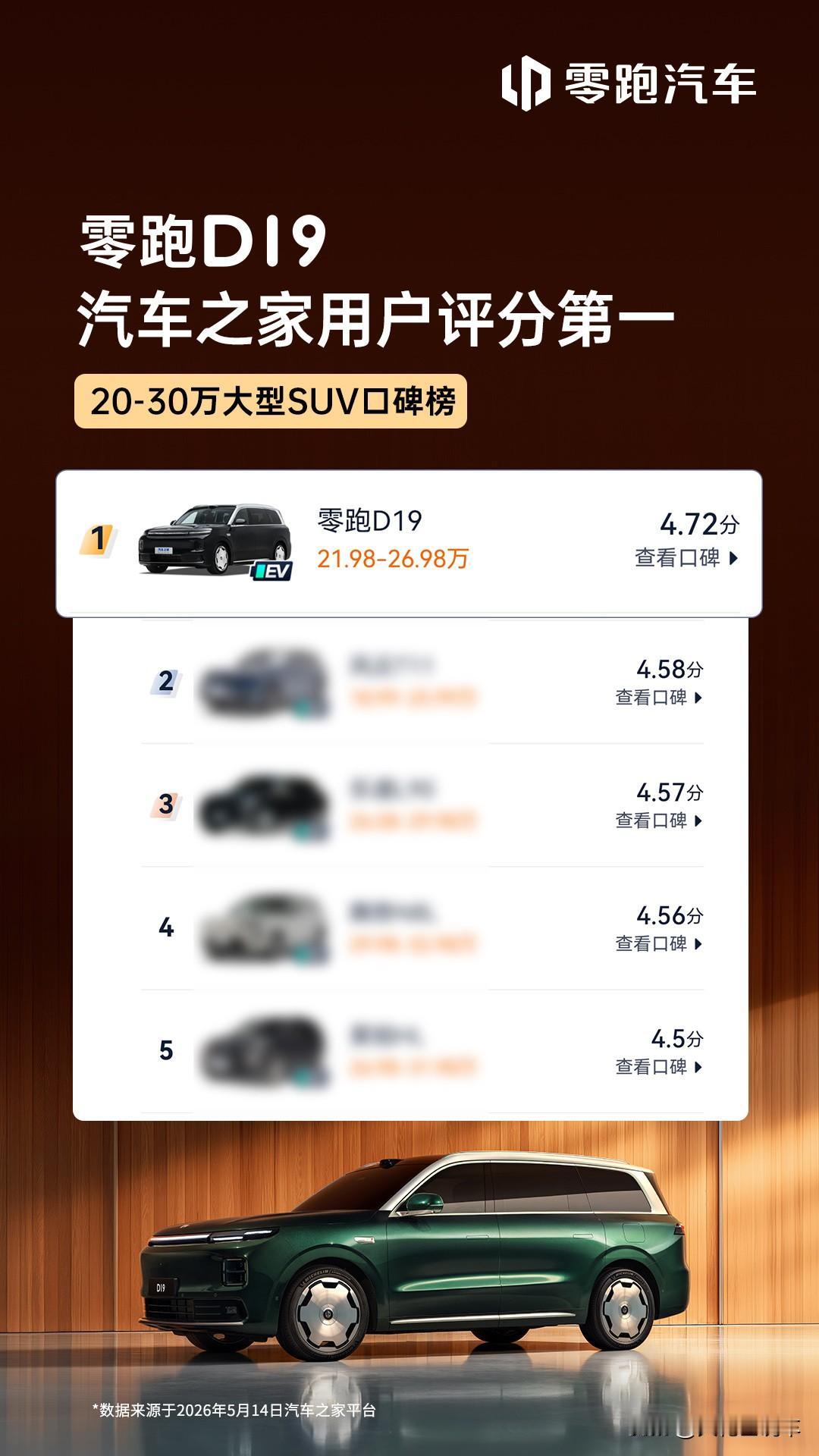 冬天续航不缩水？零跑D19让我这个北方人告别了“电动爹”！生活在北方的朋友