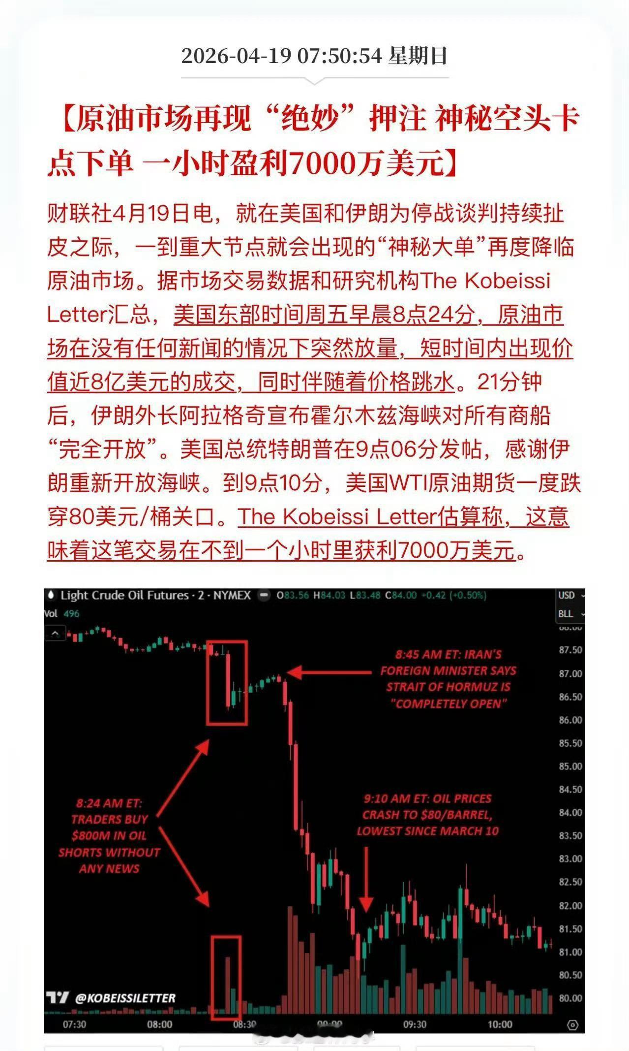 原油市场再现“绝妙”押注，神秘空头卡点下单，一小时盈利7000万美元