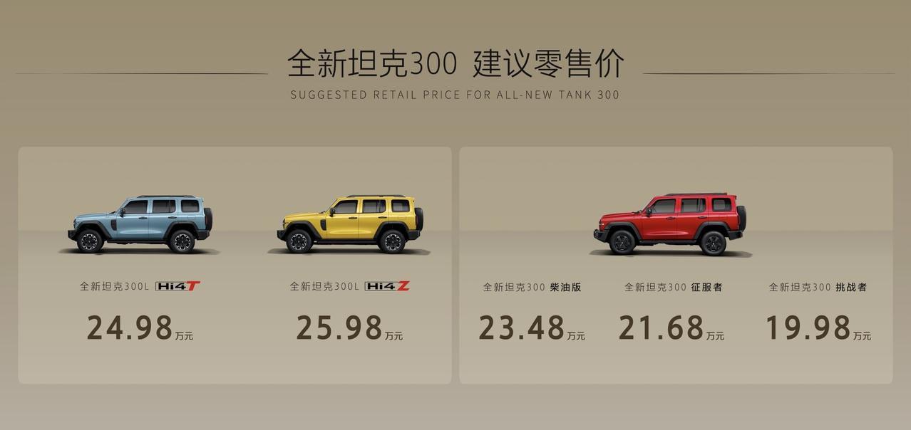 坦克300价格来了！燃油版19.98万起长轴Hi4-T24.98万、Hi4