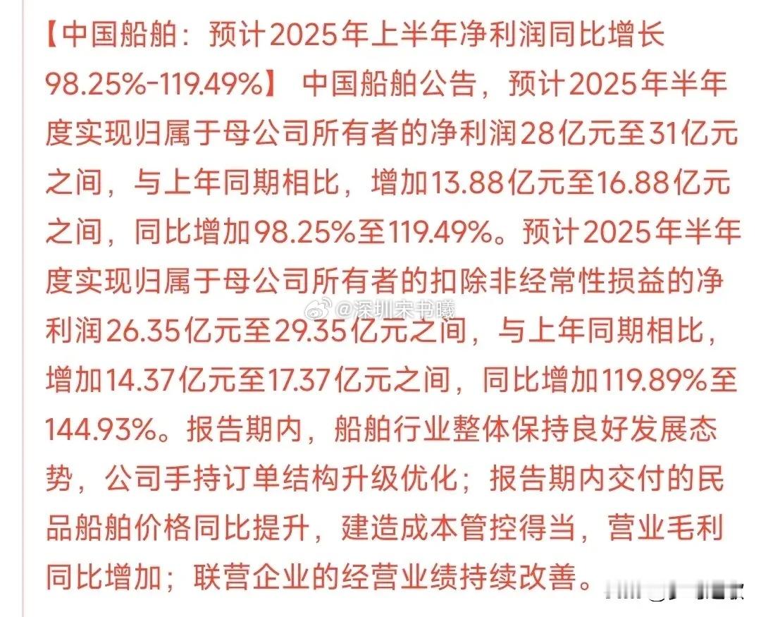 又一个中报炸裂的，中国船舶中报翻倍中国船舶发布了中报，预增近一倍，归属母公司净利