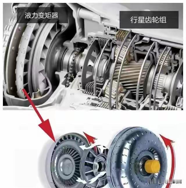 别被8AT忽悠了！采埃孚、爱信等4款变速箱，差距一目了然现在买车不管豪华品