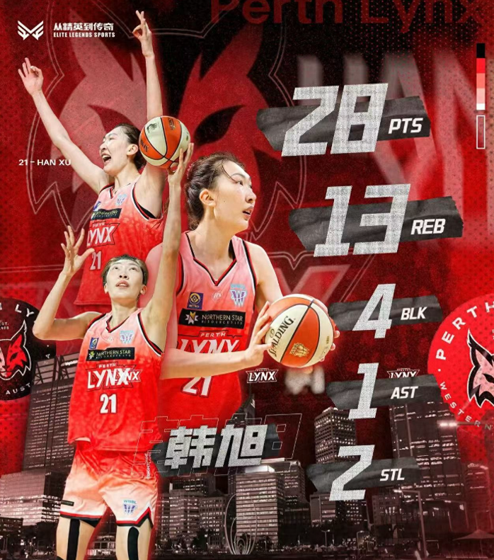12月14日晚，中国球员韩旭在澳大利亚女篮联赛（WNBL）迎来加盟珀斯山猫队以来