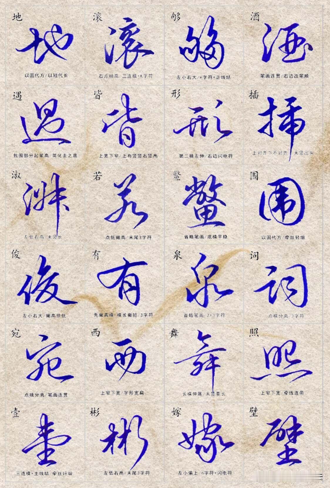 行书练字别盲目临帖，这套带注解的范字直接吃透草书符号。每个字标注简化原理、牵丝