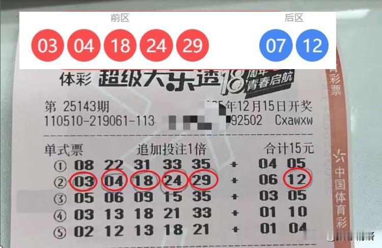 一号之差，与1800万大奖擦肩而过。15日晚，大乐透第25143期开奖，四川达州