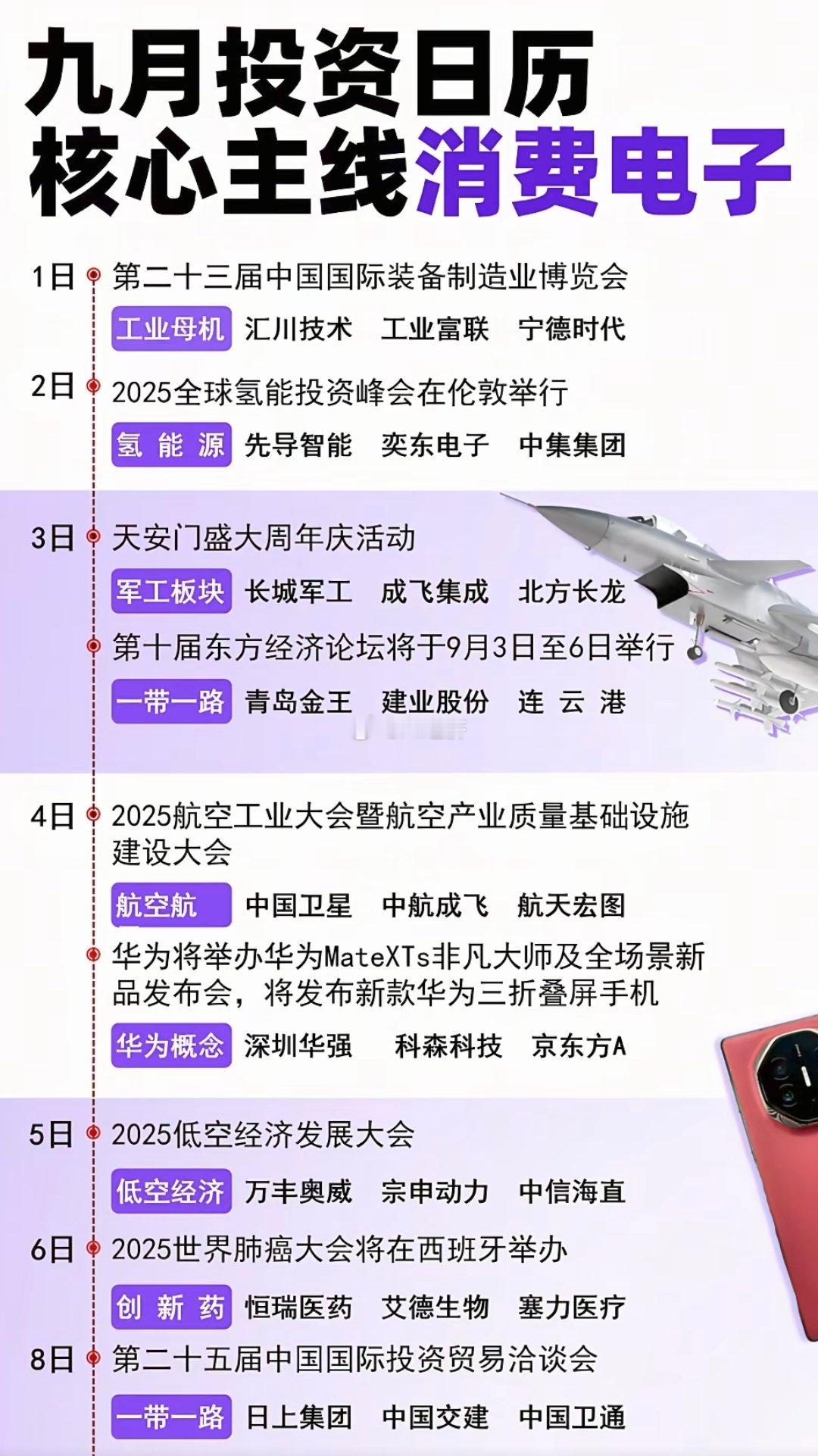 九月投资日历核心主线消费电子​​​