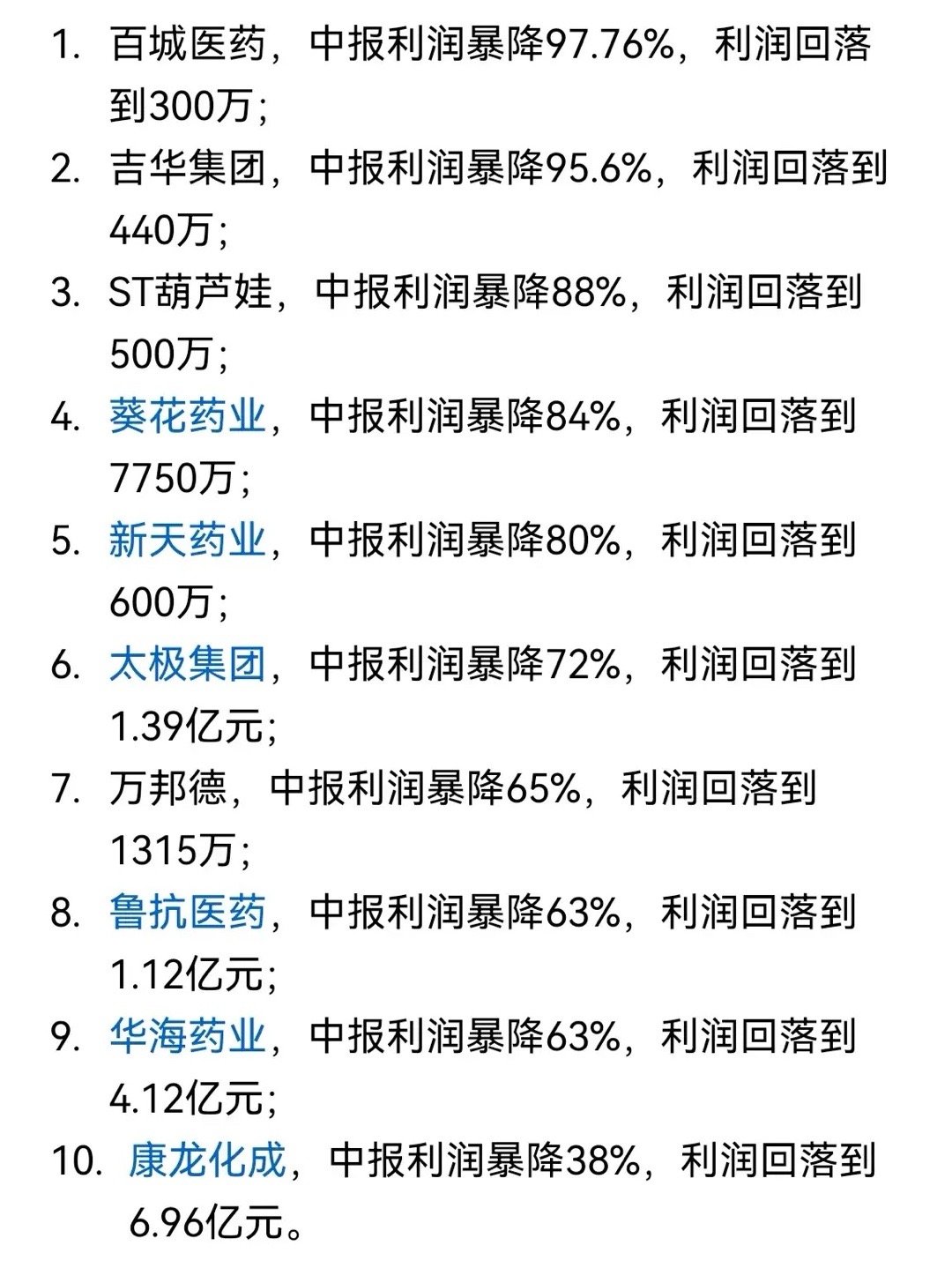 最近半年，创新药突然火了，于是各路资金疯狂杀入，但中报才是大杀器，直接把题材类的
