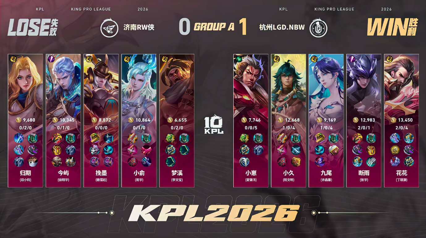 九尾海月闪现开团LGDNBW对战RWLGDNBW与RW首局交锋，8分钟九尾海月闪