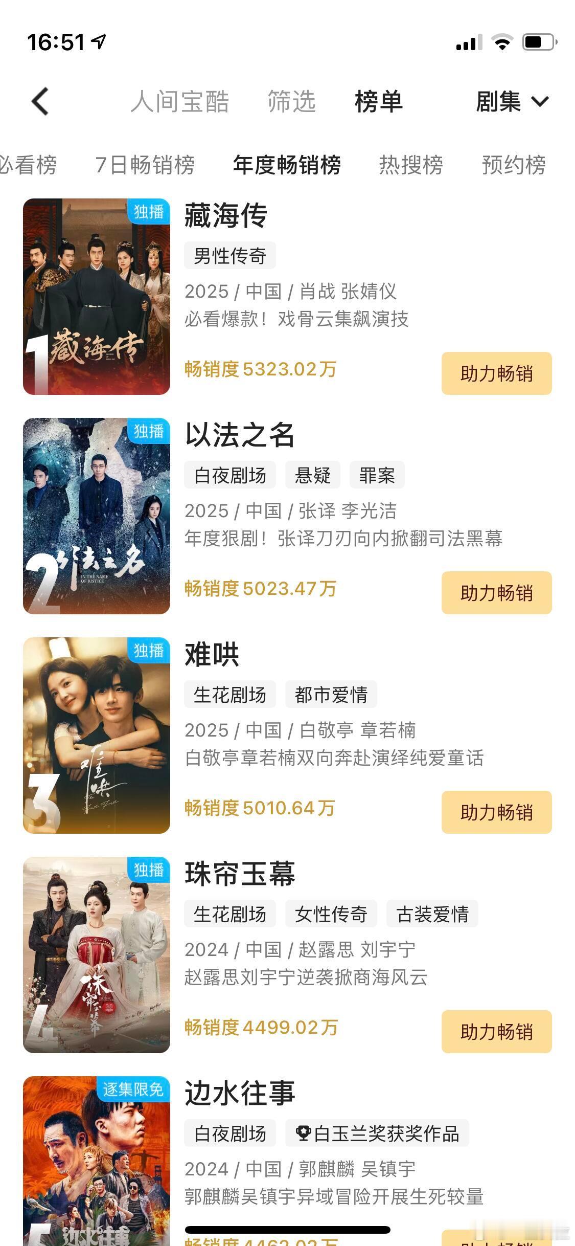《樱桃琥珀》热播期结束未能进入优酷年榜24集热播期35天集均1328正午