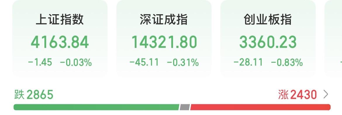 A股放量滞涨，或止步17连阳？可能没有这么简单！商业航天涨了好几倍，出现回调