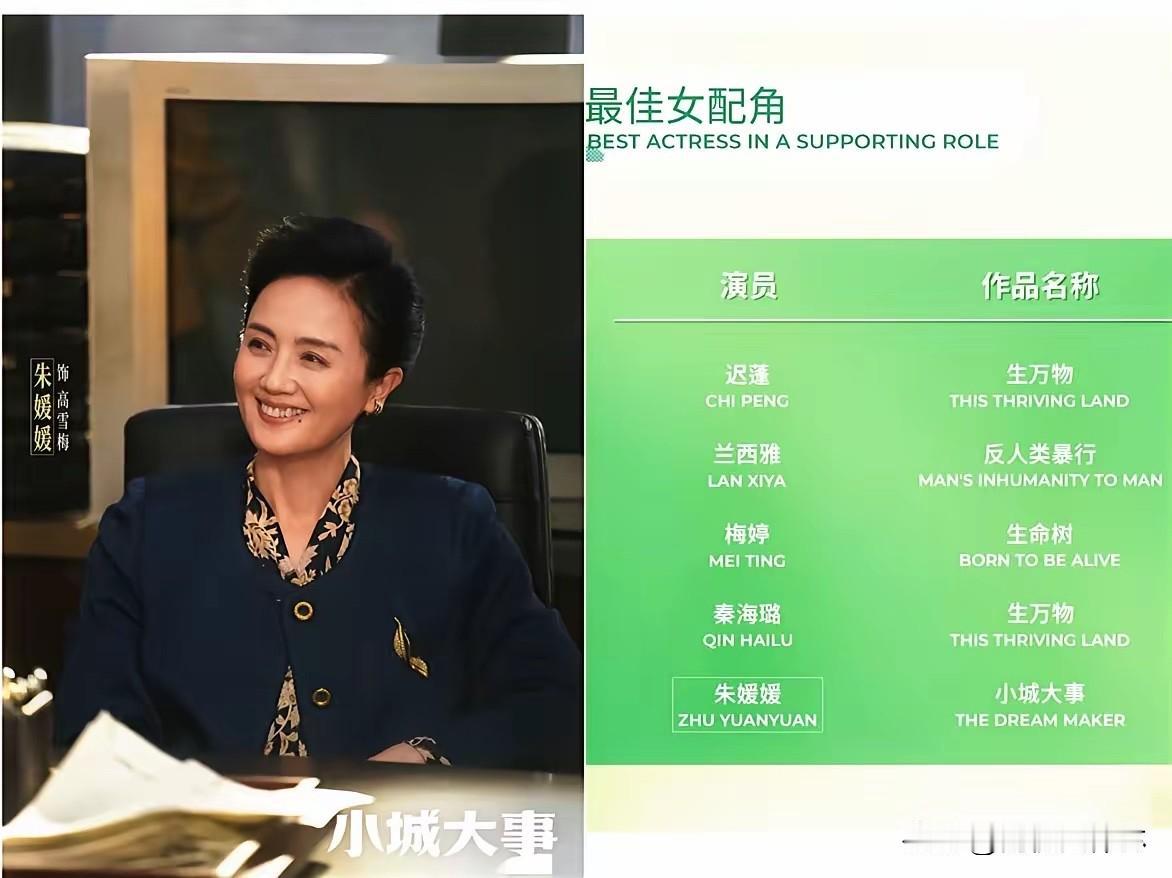 白玉兰提名名单上，一个被方框圈住的名字，看了让人泪目。今天第31届白玉兰