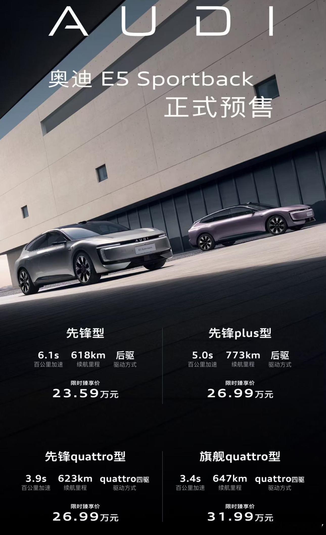 奥迪E5预售价格23.59万起，这个定价还是比较合适的，也是一个跑量的定价。主
