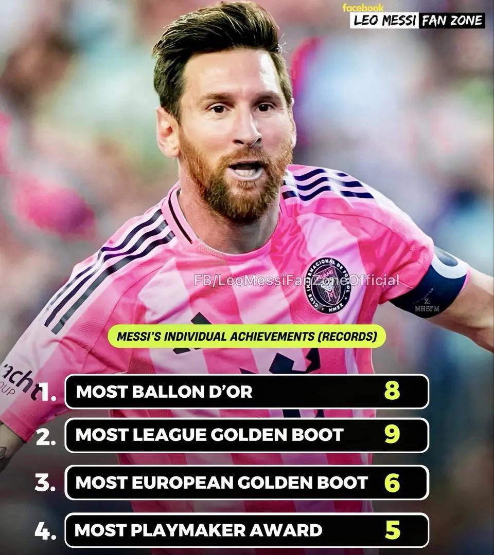 最多的金球奖,8座。最多的联赛金靴奖,9座。最多的欧洲金靴奖,6座。最多的