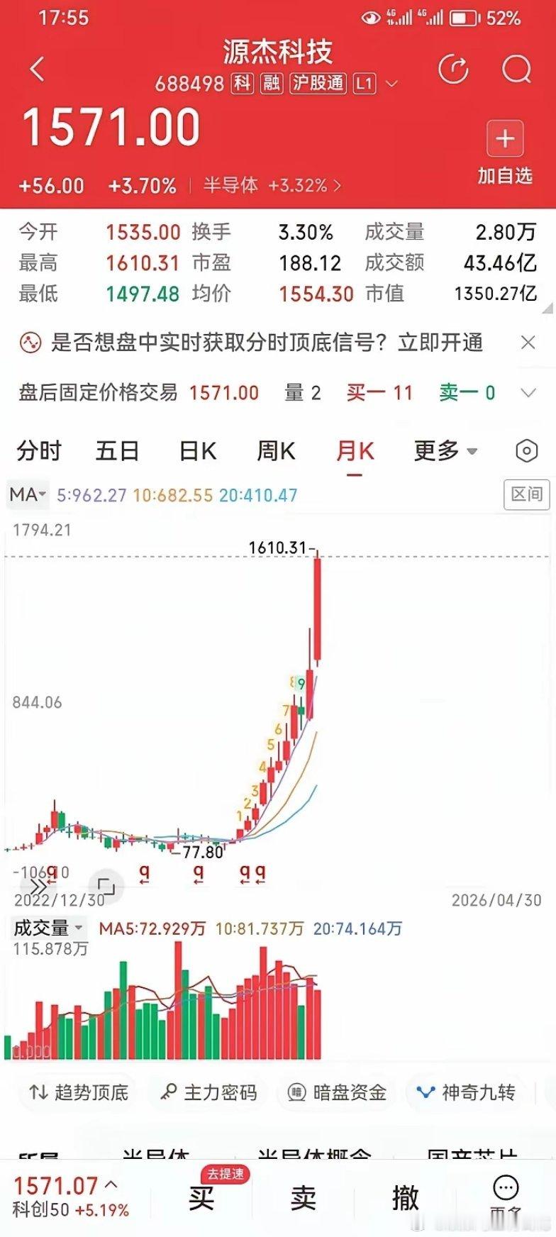 一个极力反疯牛的市场，为什么能产生源杰科技、锋龙股份、中际旭创、亨通光电、宏景科
