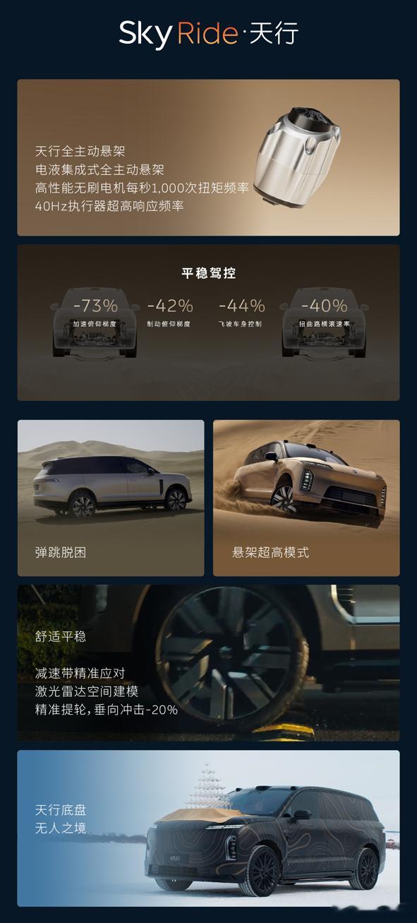 蔚来汽车蔚来es9继蔚来ET9之后，又一超豪华低压电源架构车型ES9也来了。为