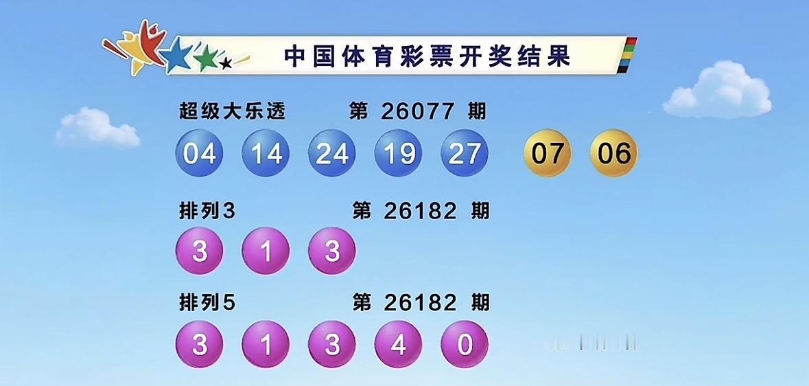 大乐透26077期开奖号码正式揭晓，号码特征可谓格外鲜明。前区开出04、14