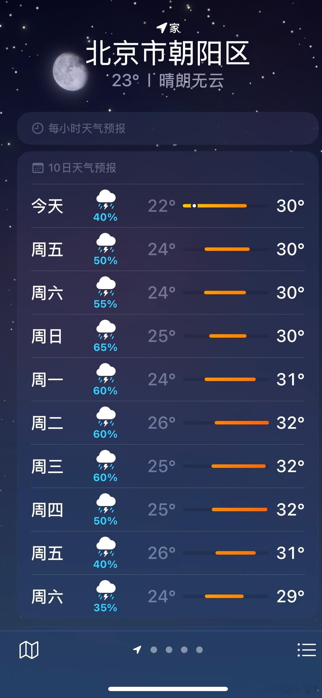 就让这大雨全部落下～​​​