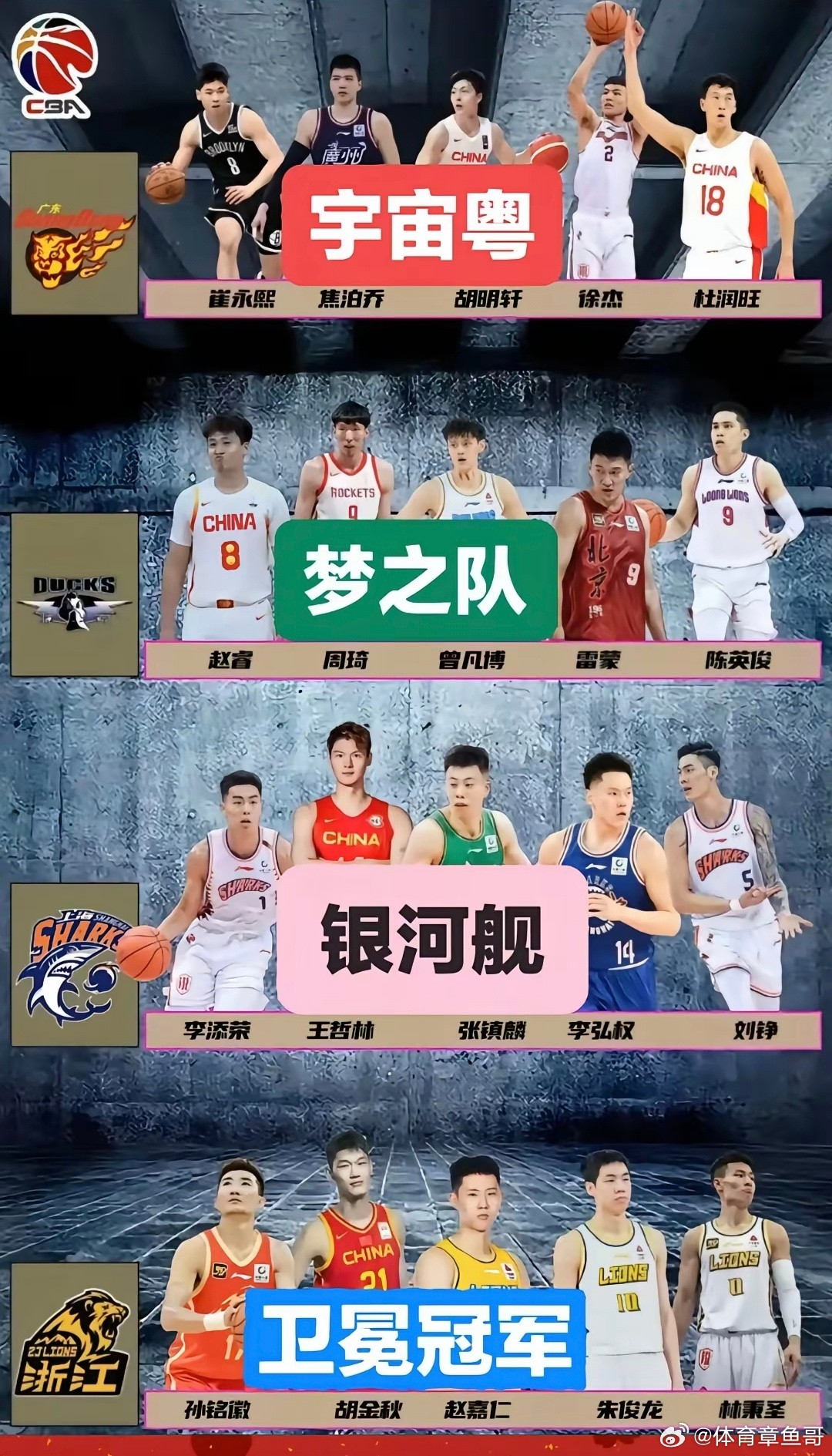 CBA下赛季cba新局面：群雄逐鹿，四霸争冠！​​​