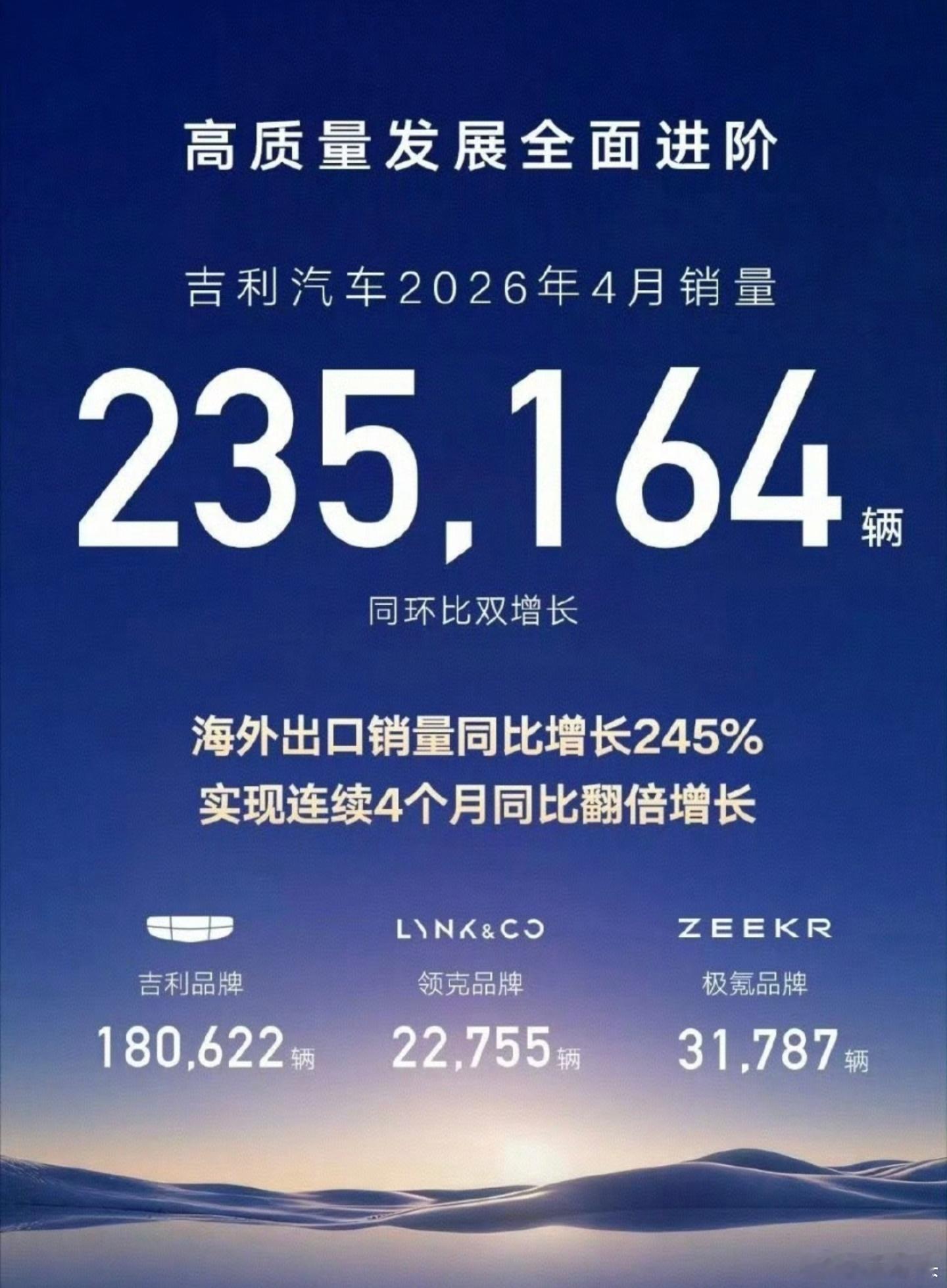 自主品牌前三：比亚迪现在国内、海外都很稳，方程豹和腾势都起来了，单车均价明显提升